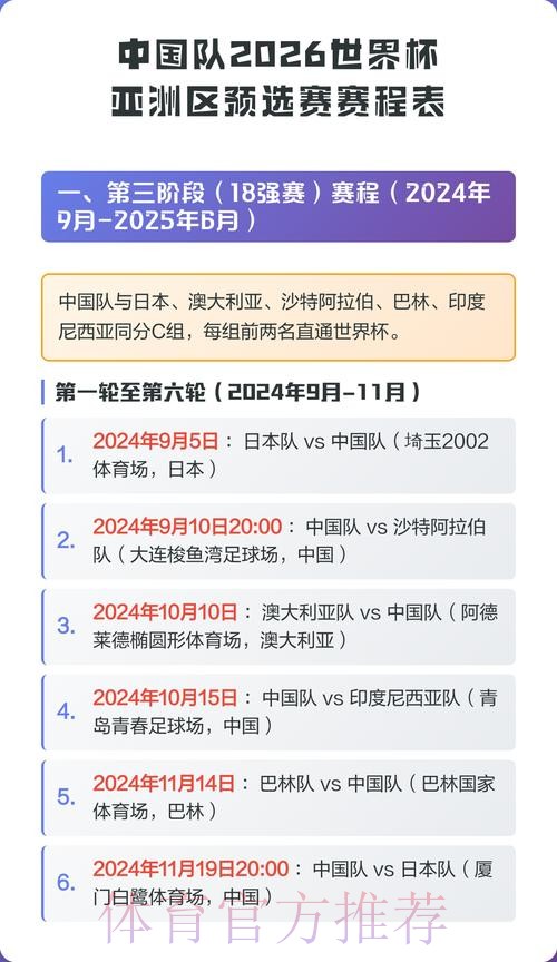 2026世界杯比赛时间中国时间实时赛程在哪里看