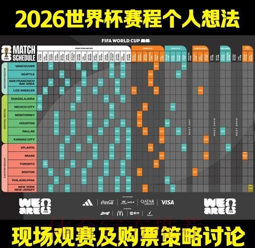 2026世界杯外围投注策略分析 2026世界杯外围投注策略分析
