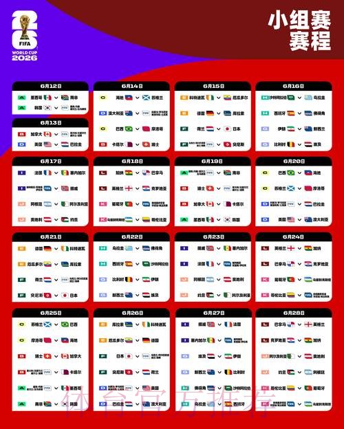 2026世界杯外围投注策略分析 2026世界杯外围投注策略分析