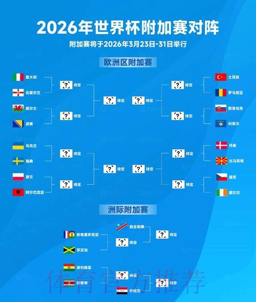 2026世界杯外围投注策略分析 2026世界杯外围投注策略分析
