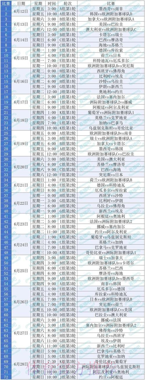 2026世界杯完整赛程详细安排观看指南怎么查 2026世界杯完整赛程详细安排观看指南怎么查