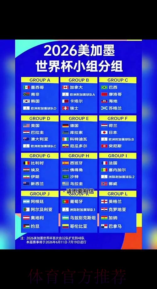2026世界杯完整赛程详细安排观看指南怎么查 2026世界杯完整赛程详细安排观看指南怎么查