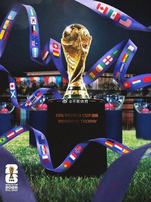 “FIFA国际足联世界杯官网最新资讯” “FIFA国际足联世界杯官网最新资讯”