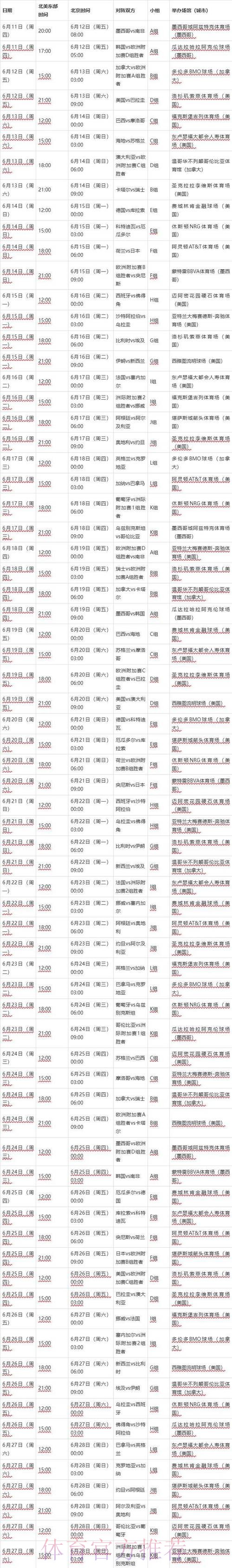 2026世界杯每日赛程官方发布比赛时间表怎么看 2026世界杯每日赛程官方发布比赛时间表怎么看